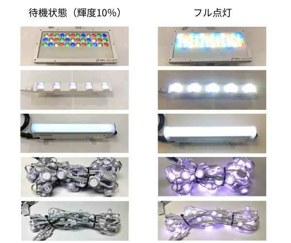 照明の待機状態とフル点灯状態を撮影した画像